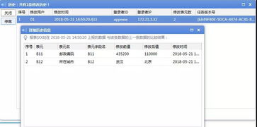 i report数据管理让你轻松掌握数据动向,不来pick一下 产品动态 北京亿信华辰软件有限责任公司论坛