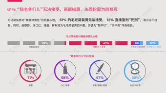 五款最佳的免费数据恢复工具，实操经验分享